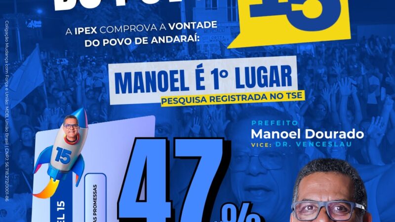 MANOEL DOURADO LIDERA AS INTENÇÕES DE VOTO EM ANDARAÍ BA